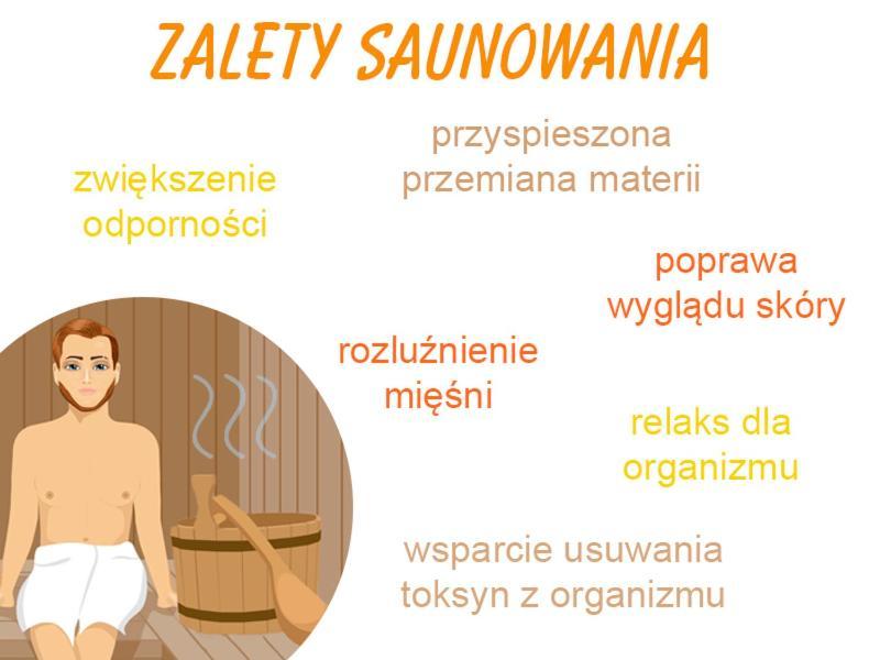 Family & Business Sauna Apartments No1 Lesny Nad Zalewem Cedzyna Unikat - 3 Bedroom With Private Sauna, Bath With Hydromassage, Terrace, Garage, Catering Options Kielce Eksteriør bilde